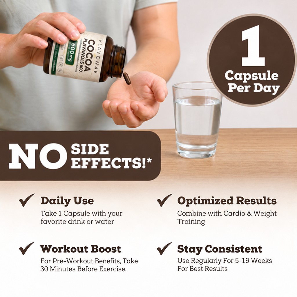 Flavonae Cocoa Flavanols Capsules