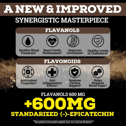 Flavonae Cocoa Flavanols Capsules